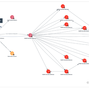 69d01060f9373661cf72f7e5 InsightsGraphTemplate Horizontal 1200x628.png